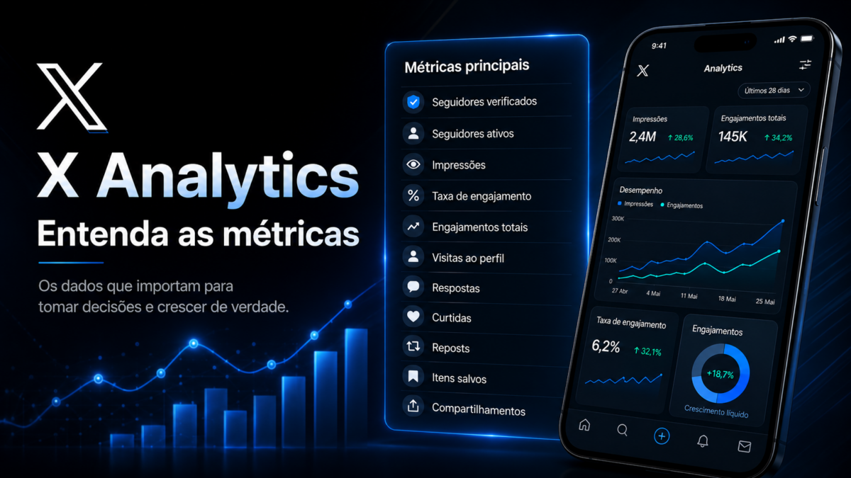 X Analytics: entenda todas as métricas e saiba o que realmente importa