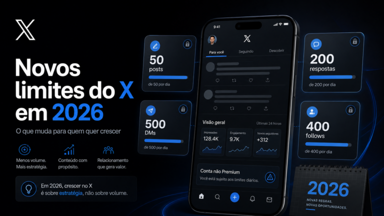Novos limites do X em 2026: o que muda para quem quer crescer